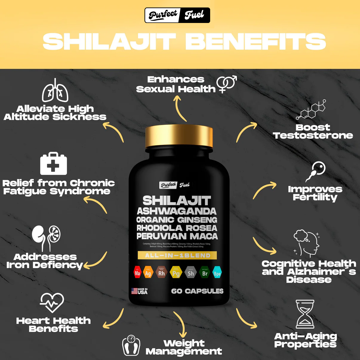 Blend™️ Sea Moss & Shilajit Power Bundle