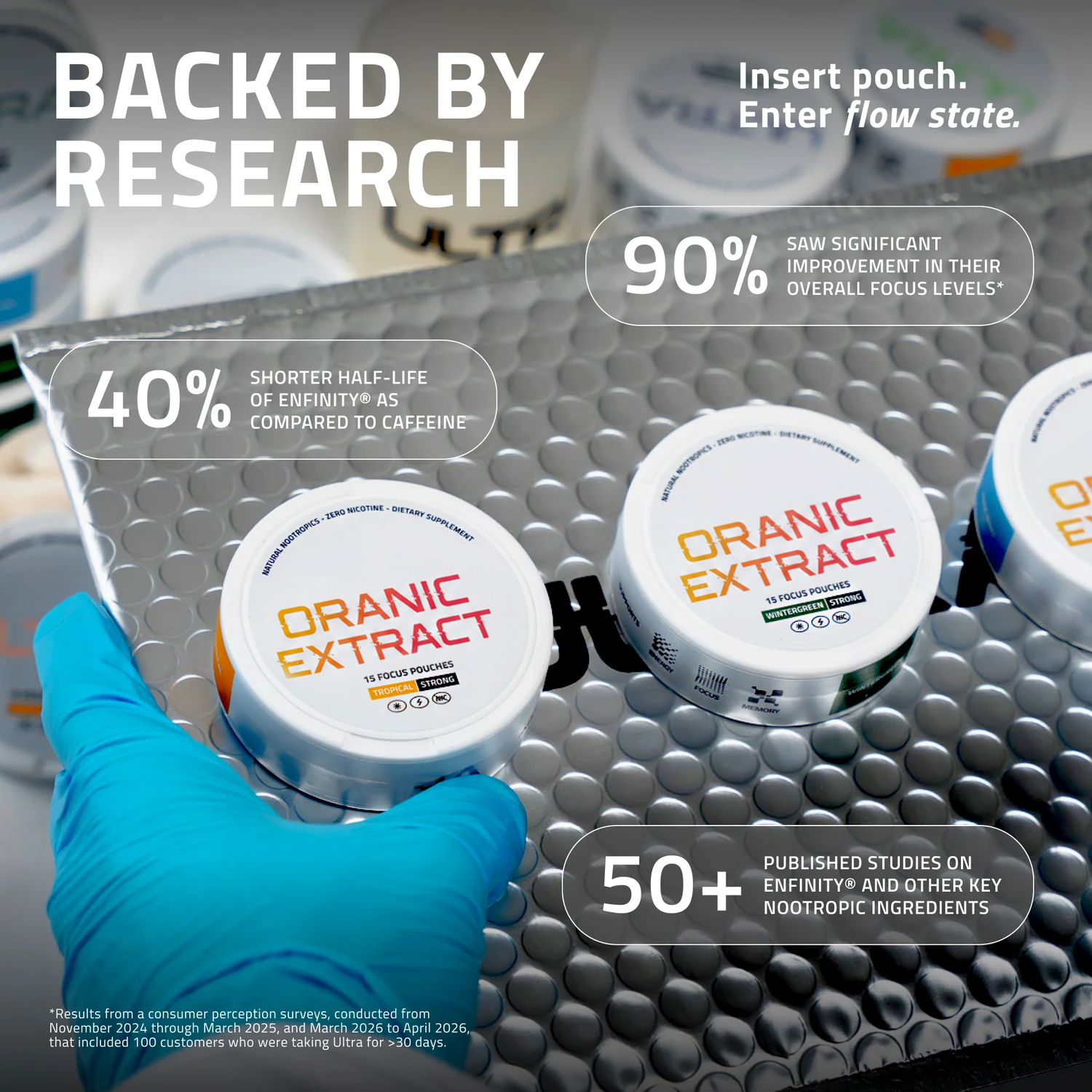 ORANIC EXTRACT® Focus Pouches
