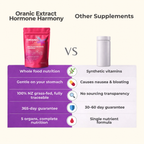 ORANIC EXTRACT® Hormone Harmony - Beef Liver & Organ Capsules