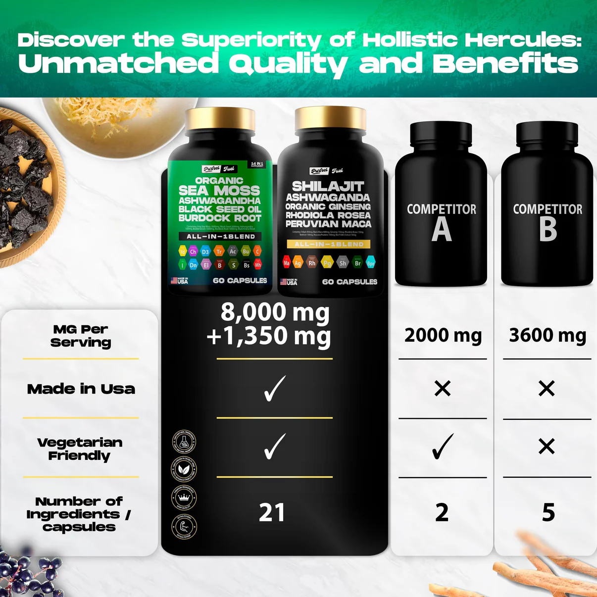 Blend™️ Sea Moss & Shilajit Power Bundle