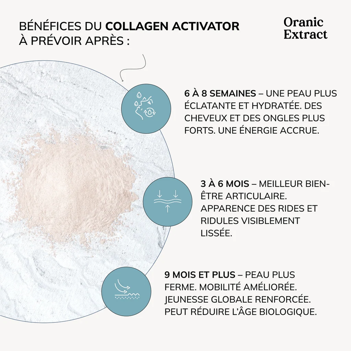 ORANIC EXTRACT® Collagen Activator
