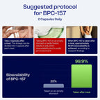 ORANIC EXTRACT® Body Protection Compound - BPC