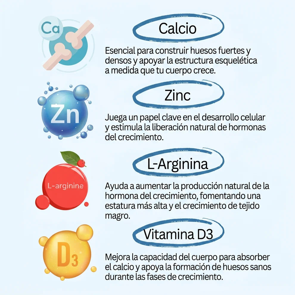 ORANIC EXTRACT® Natural Bone Growth