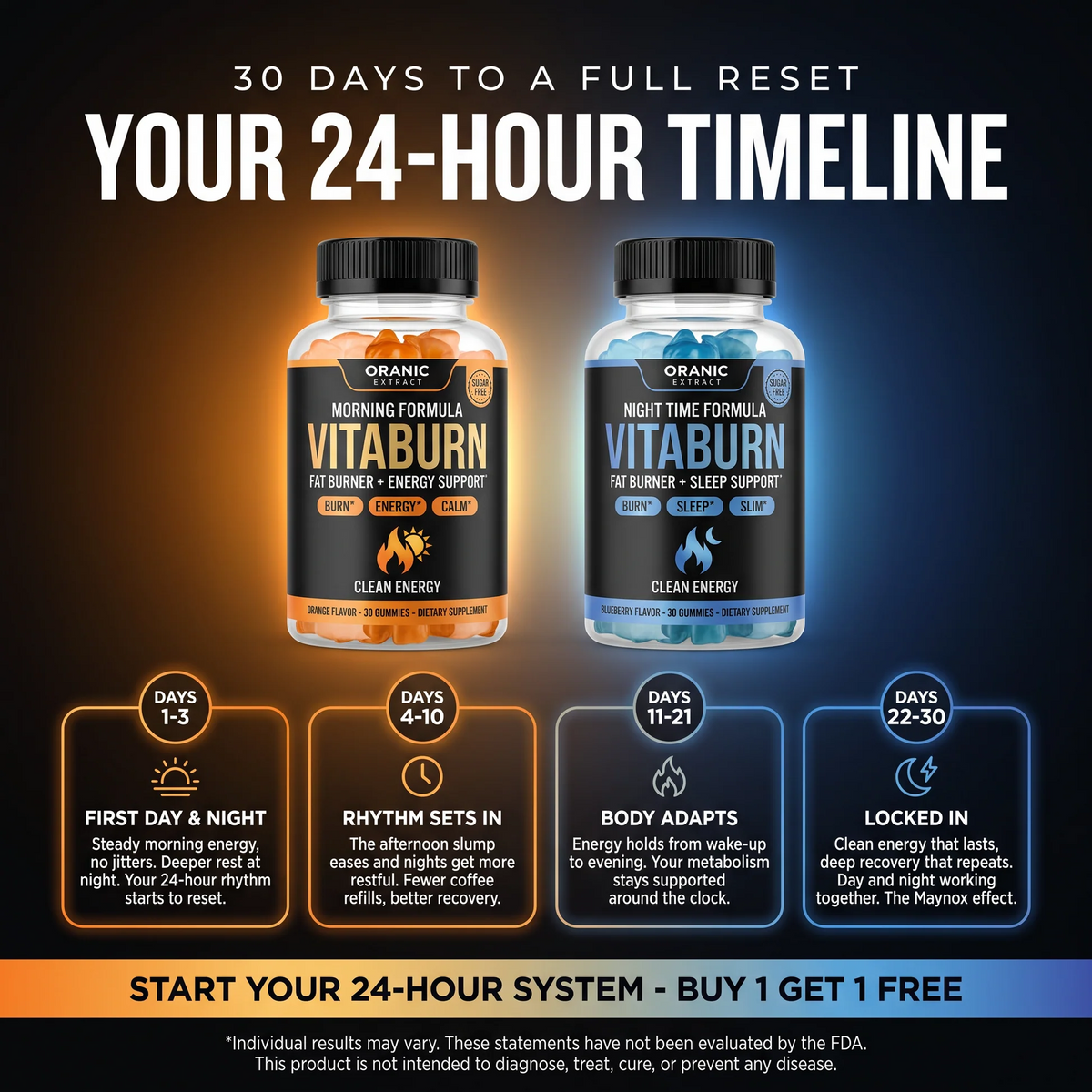ORANIC EXTRACT® VitaBurn 24-Hour System / Fat Burner Gummies for Men