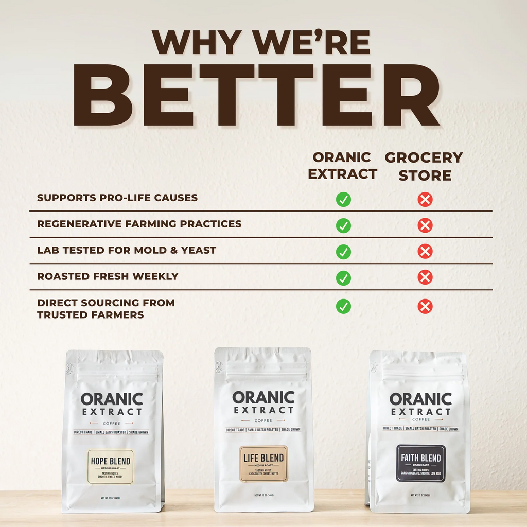 Premium Blend Bundle
