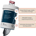 Oranic Extract ™ Provitalean