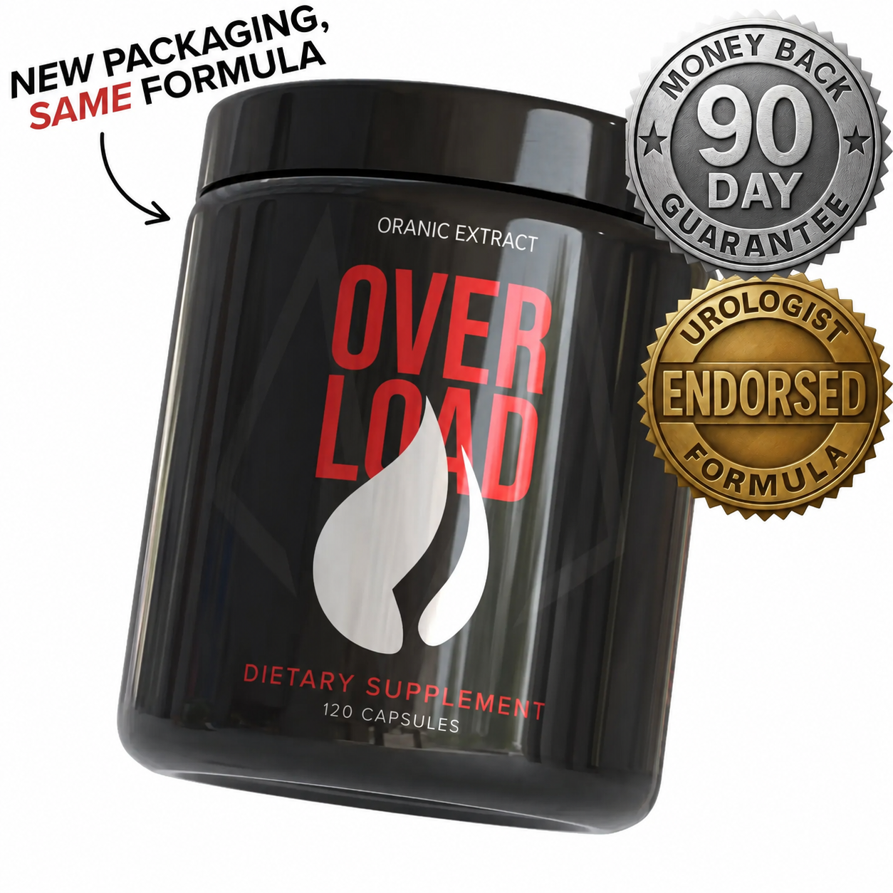 OVERLOAD