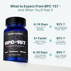 ORANIC EXTRACT® Body Protection Compound - BPC