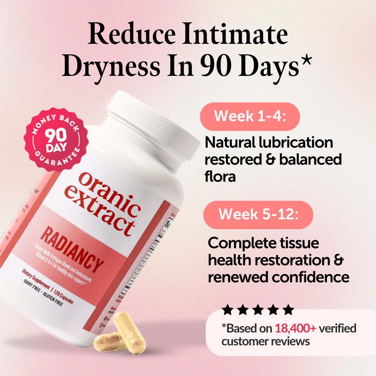 Oranic® Radinancy