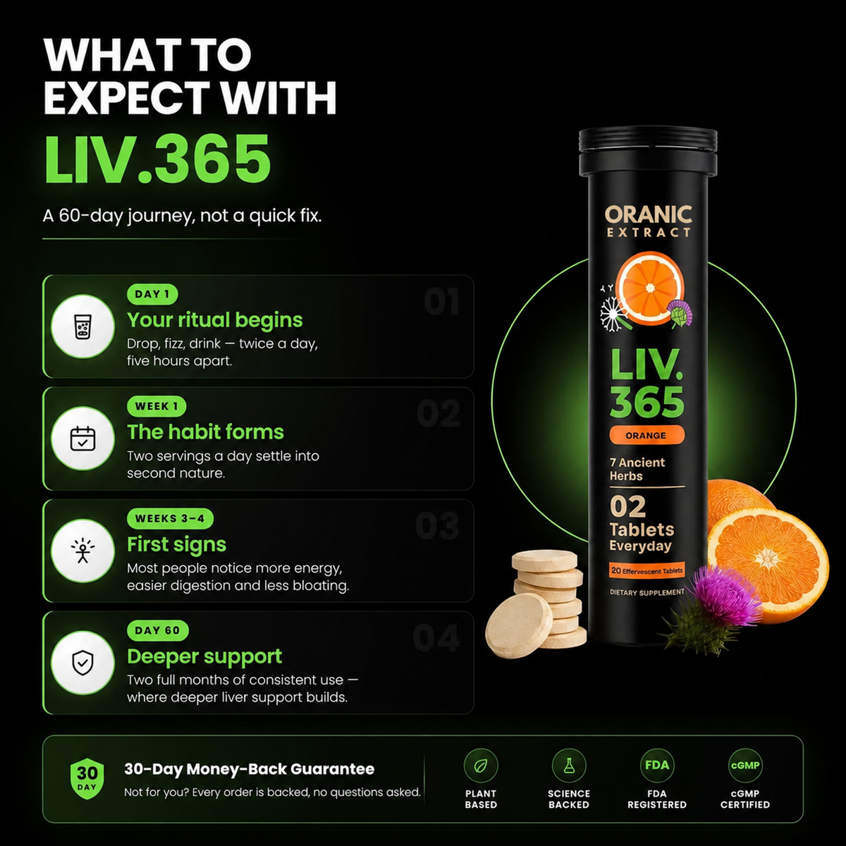 ORANIC EXTRACT® Liv 365 Effervescent Tablets