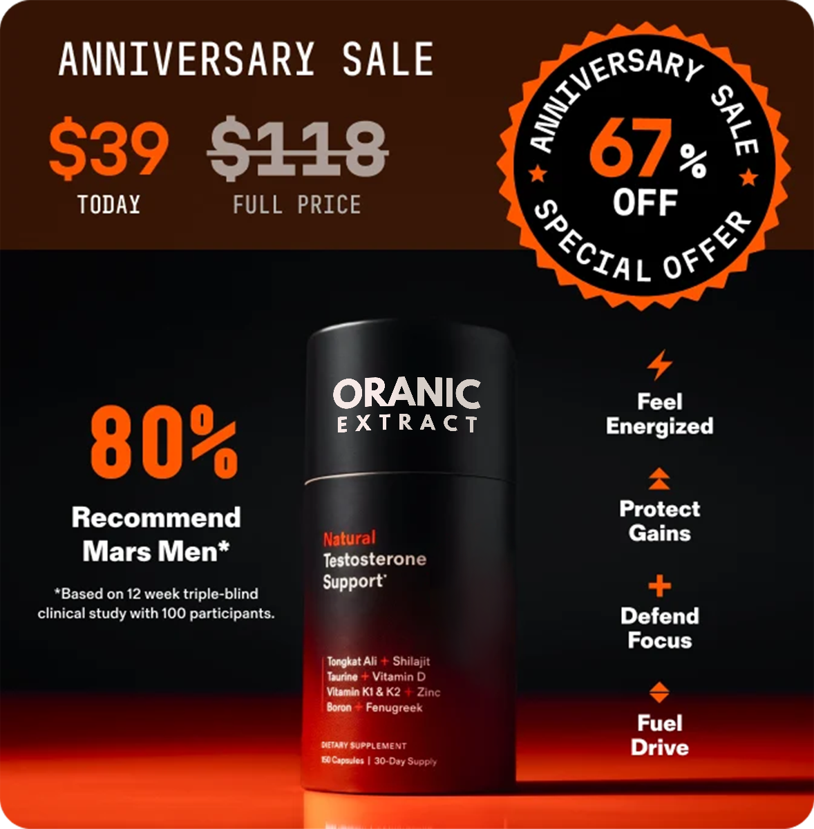 Natural Testosterone Support
