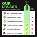 ORANIC EXTRACT® Liv 365 Effervescent Tablets