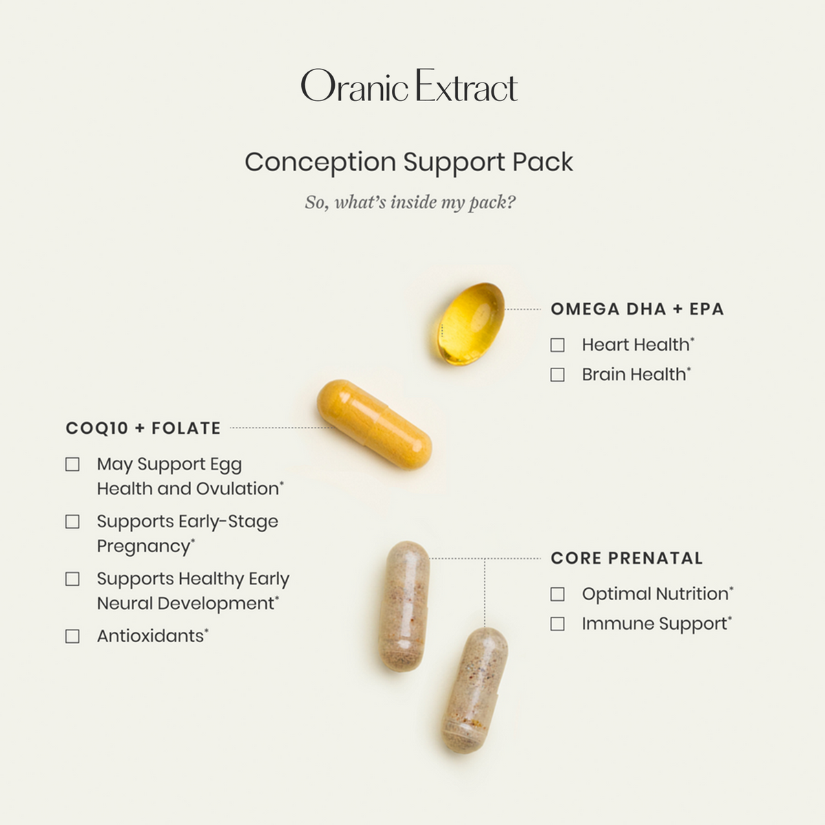ORANIC EXTRACT® Conception Support Pack