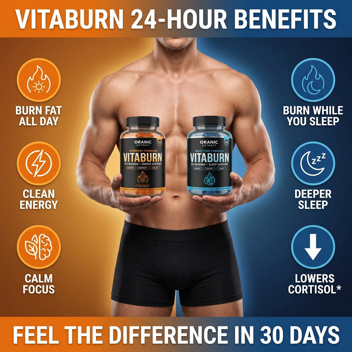 ORANIC EXTRACT® VitaBurn 24-Hour System / Fat Burner Gummies for Men