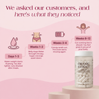 Oranic Extract® Gut Biofilm Ritual