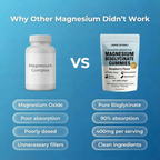ORANIC EXTRACT® Magnesium Bisglycinate Gummies