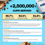 Oranic Extract Smart Coffee