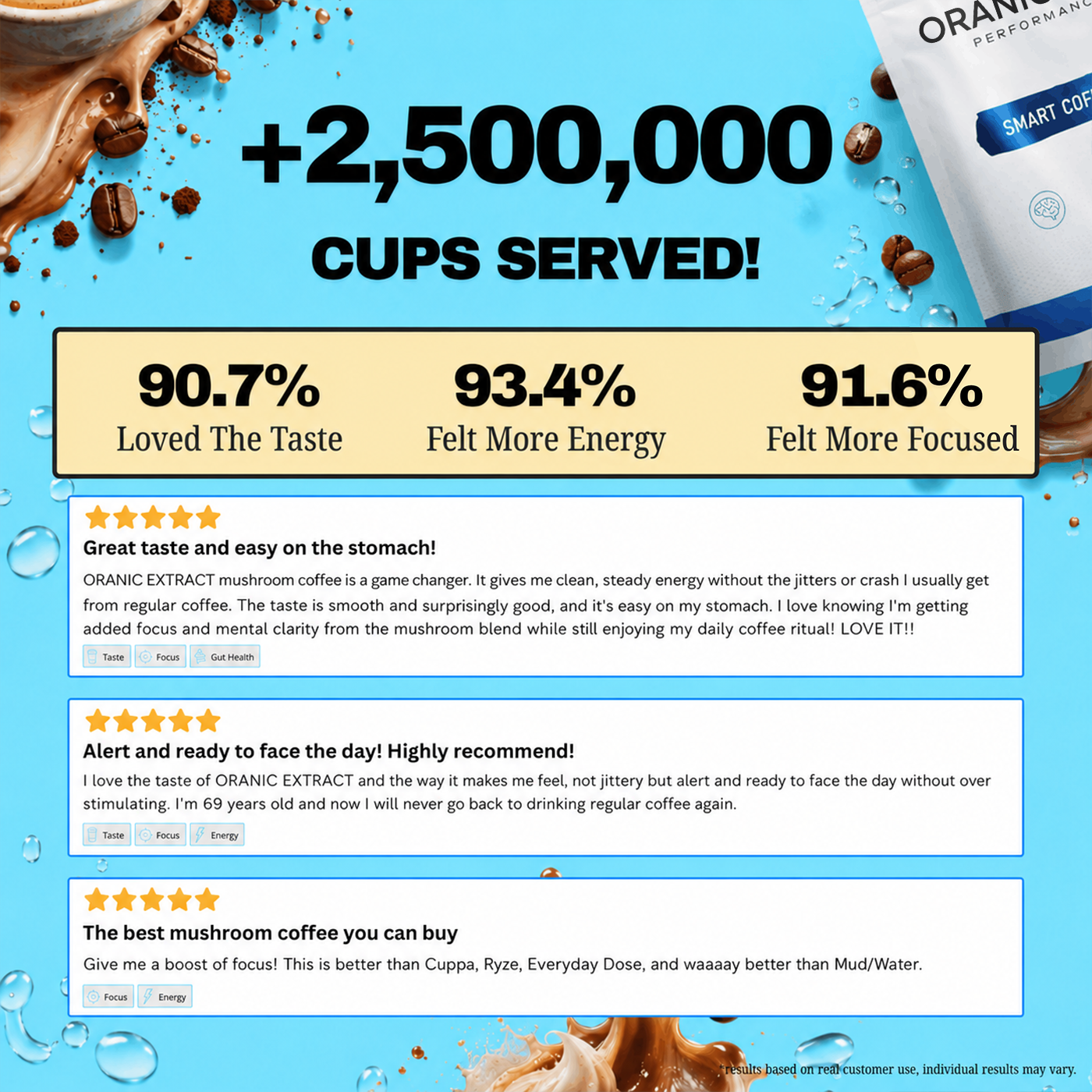 Oranic Extract Smart Coffee