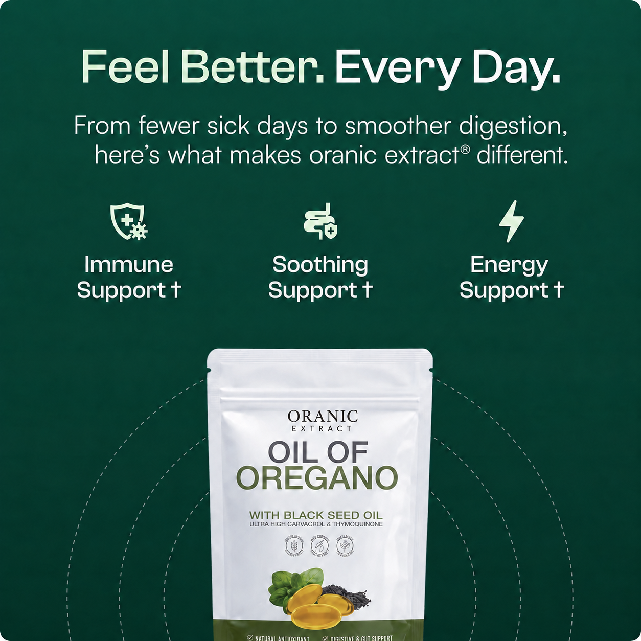 Oil Of Oregano Softgels