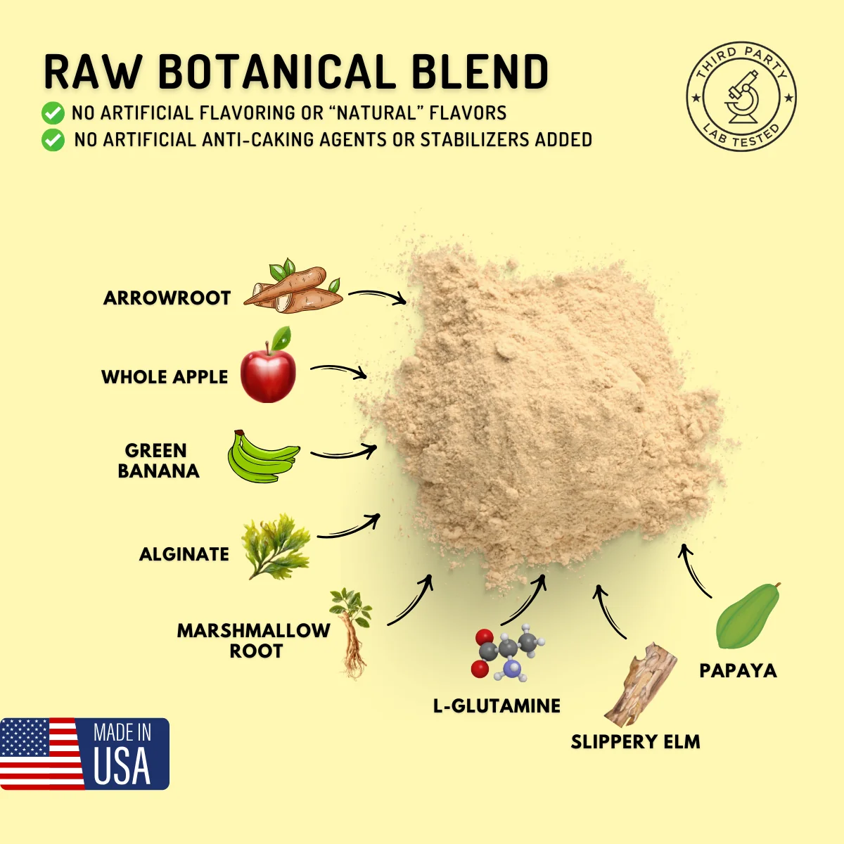 Stomach Oranic Extract