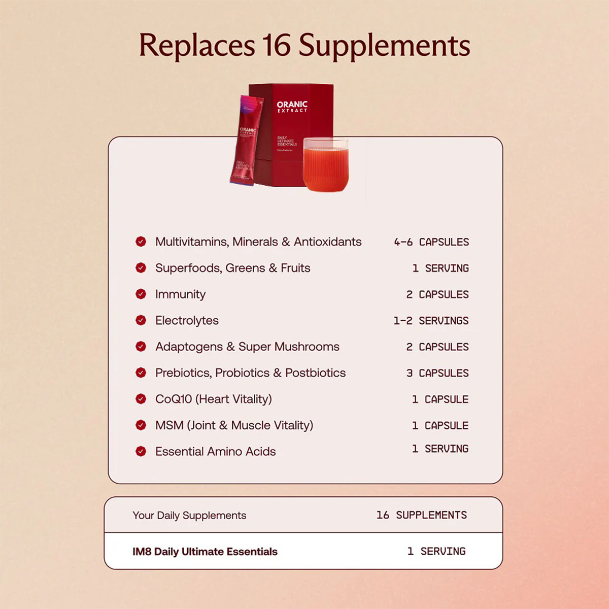 Daily Ultimate Essentials Pro
