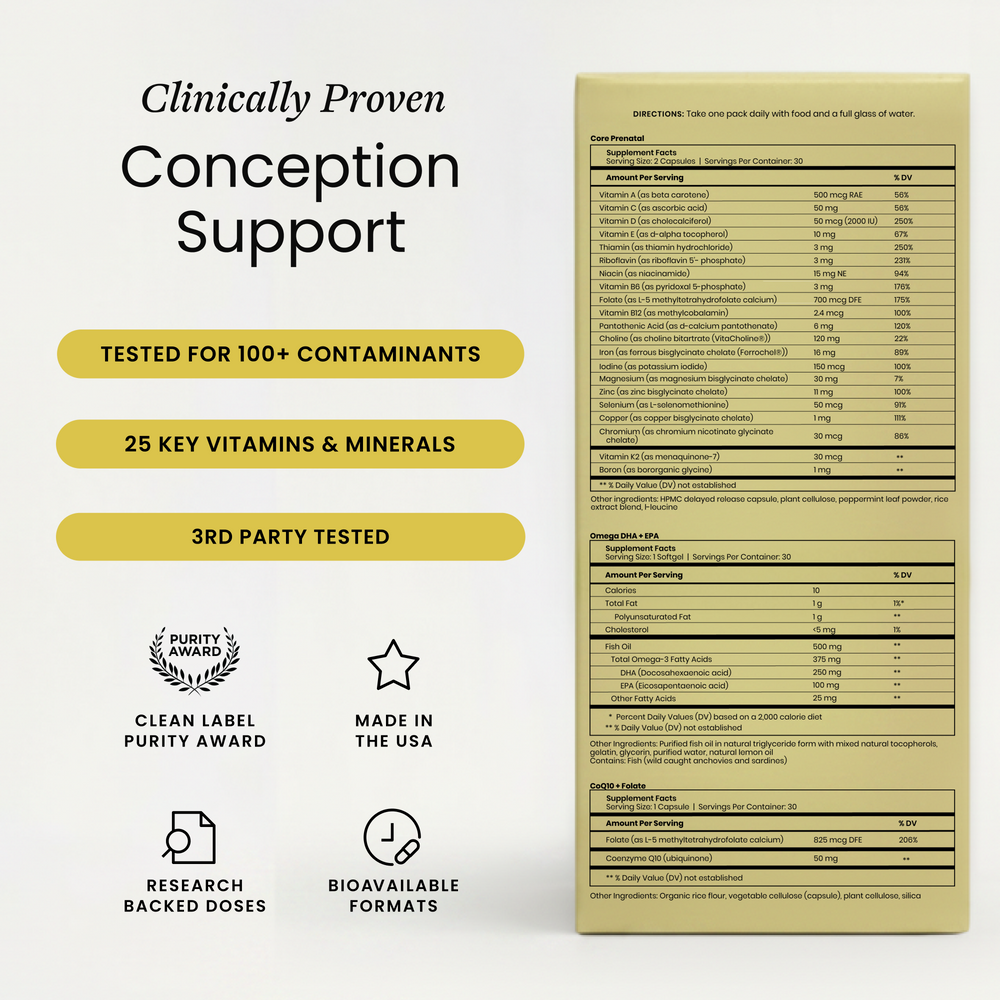 Conception Support Pack*