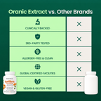 Move More Comfortably with Turmeric Curcumin (1,000mg)