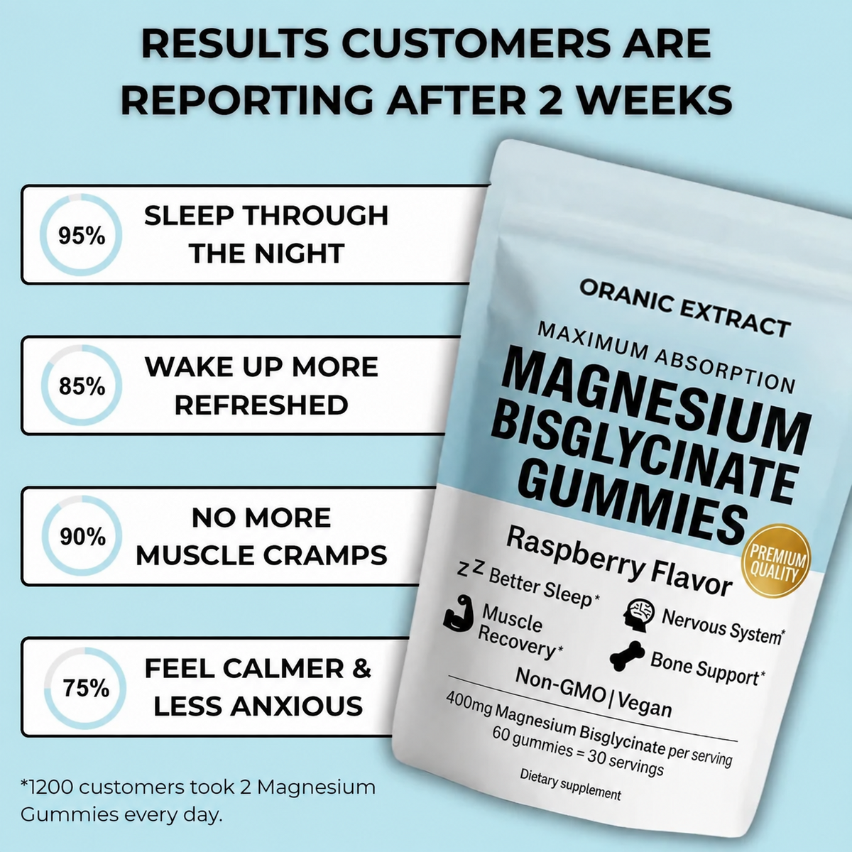 ORANIC EXTRACT® Magnesium Bisglycinate Gummies