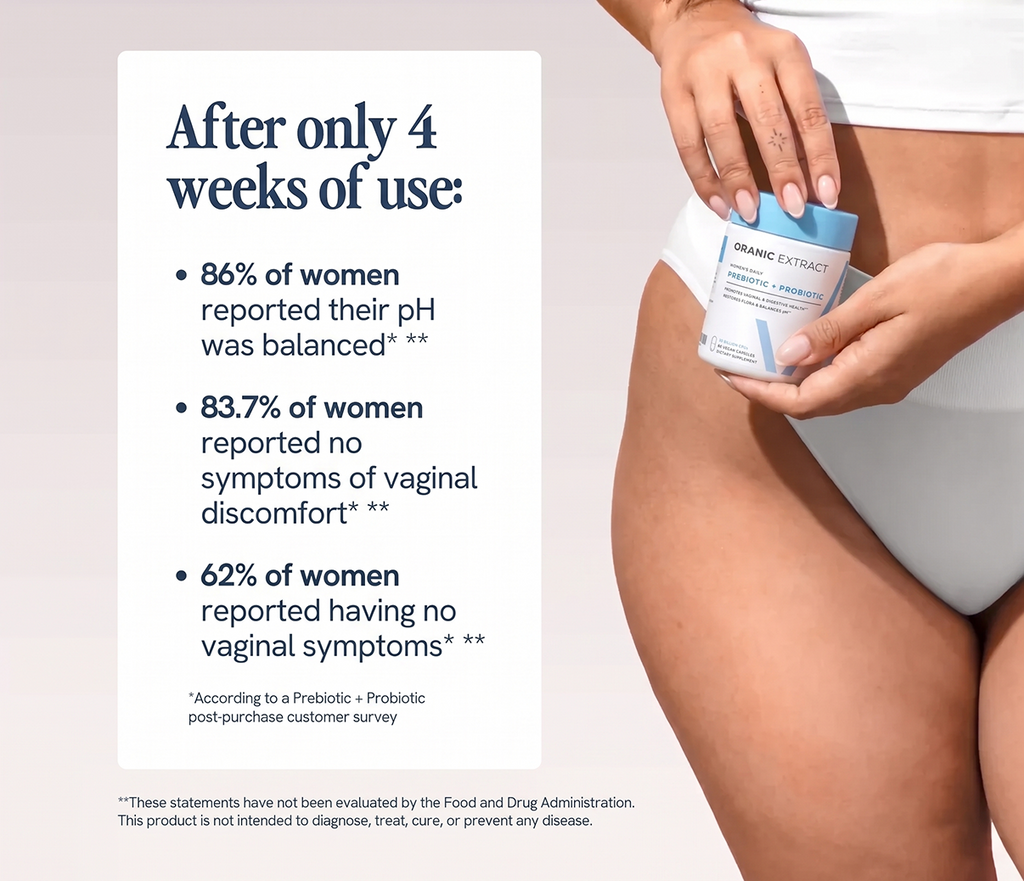 Oranic® Prebiotic + Probiotic