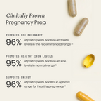 ORANIC EXTRACT® Conception Support Pack