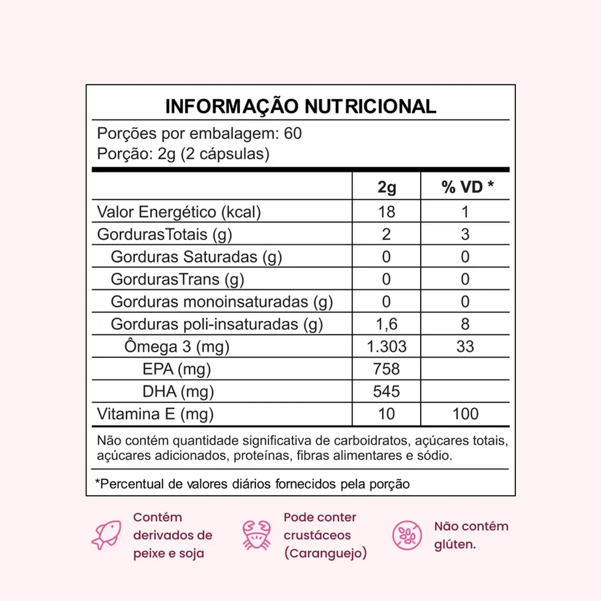 Omega 3 IFOS TG 1000mg rich in EPA, DHA, and Vitamin E
