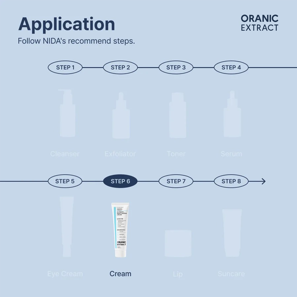 ORANIC EXTRACT® Ultimate Moisturizing Cream