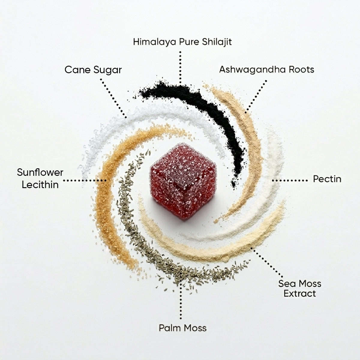 3 extracts for daily vitality ingredient diagram