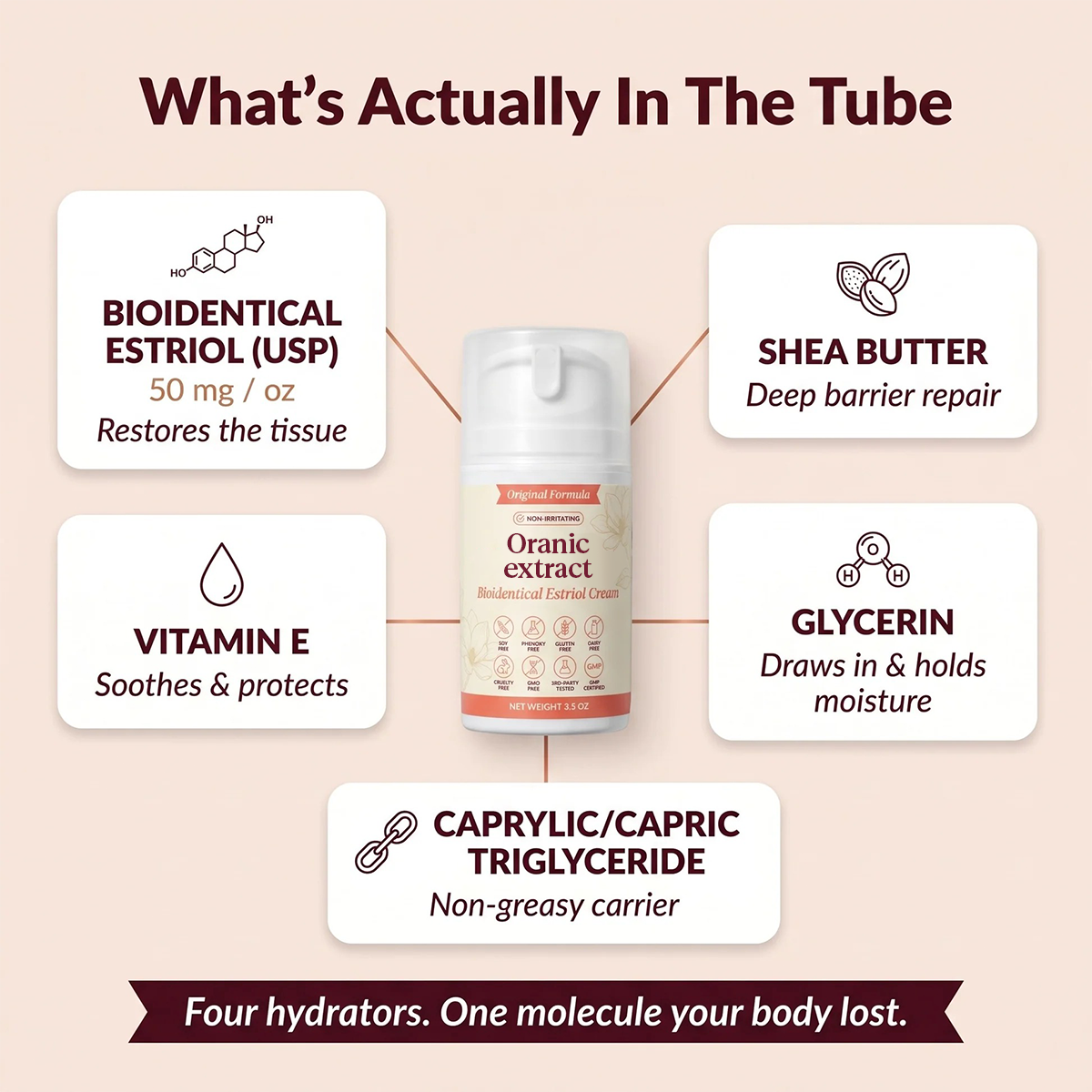 ORANIC EXTRACT® V REVIVE CREAM