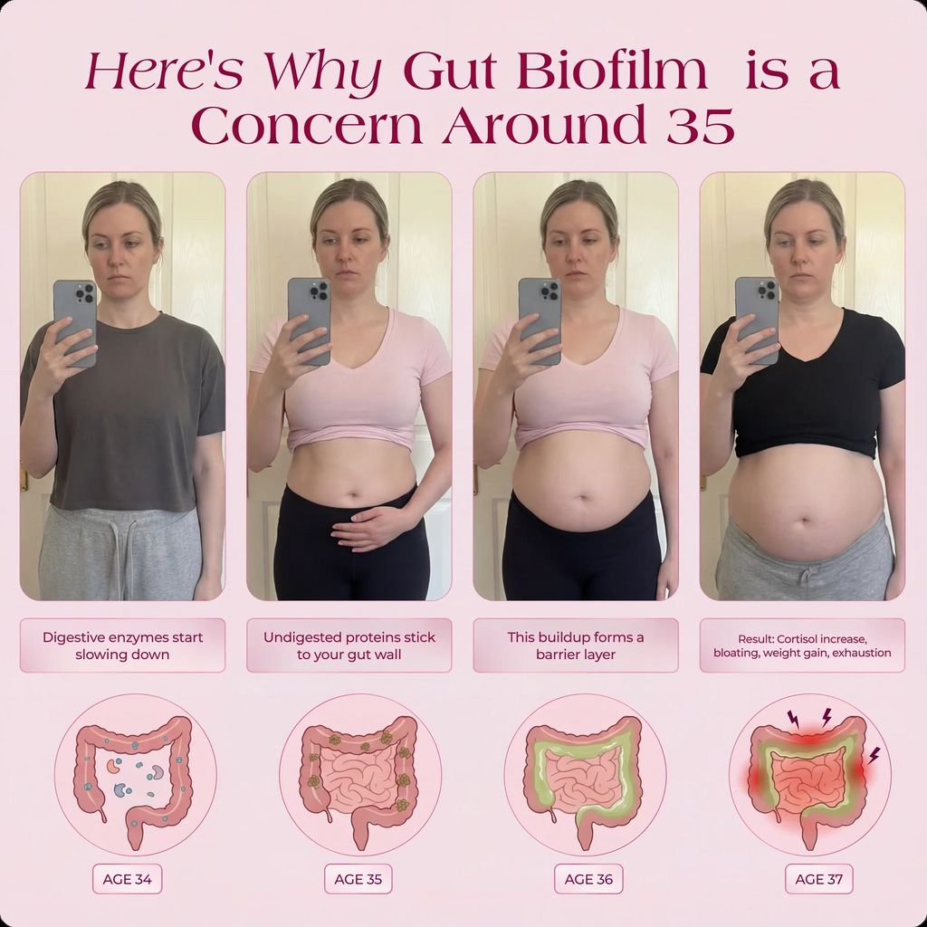 Oranic Extract® Gut Biofilm Ritual