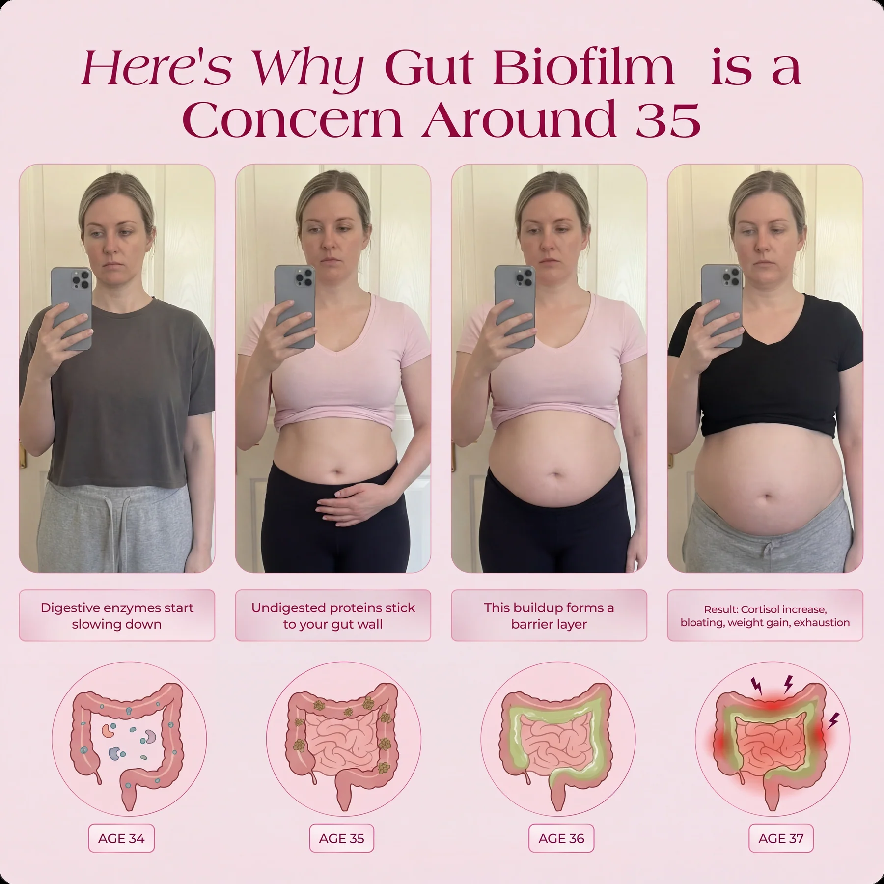 Oranic Extract® Gut Biofilm Ritual
