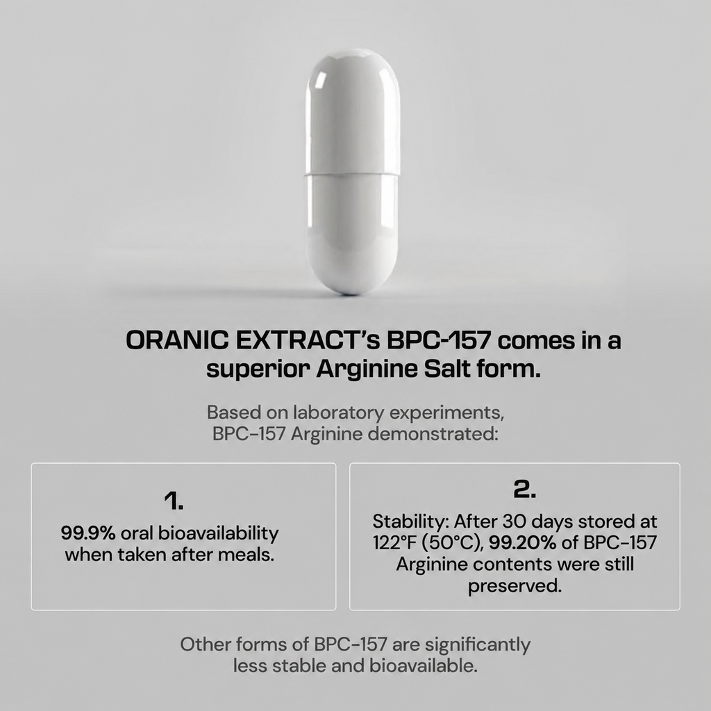 ORANIC EXTRACT® Body Protection Compound - BPC