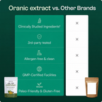 Oil Of Oregano Softgels