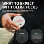 ORANIC EXTRACT® Focus Pouches