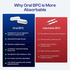 ORANIC EXTRACT® Body Protection Compound - BPC