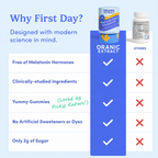 Kids’ Nighttime Reset Magnesium