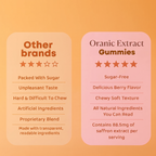 Oranic Extract ™ Saffron Gummies