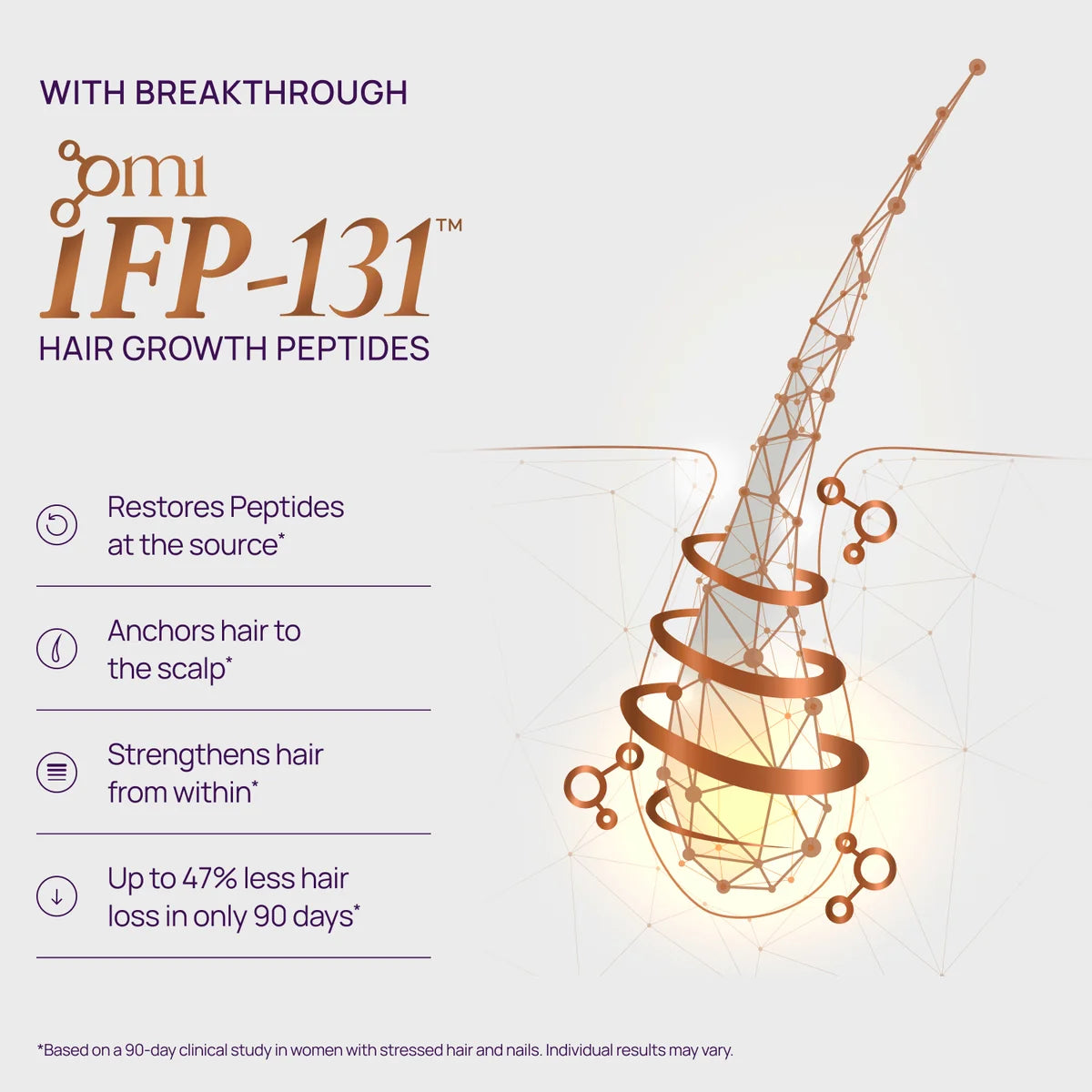 ORANIC EXTRACT® Hair Growth Peptides
