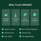 Oranic® Lymphatic Drainage Drops