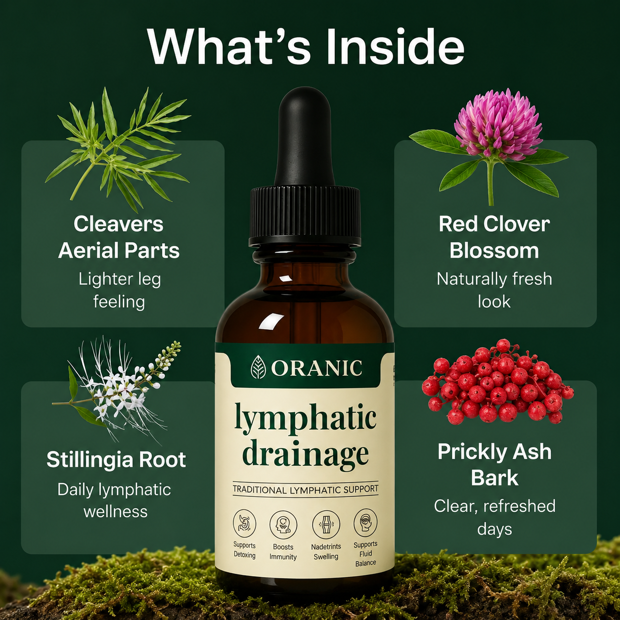 Oranic® Lymphatic Drainage Drops