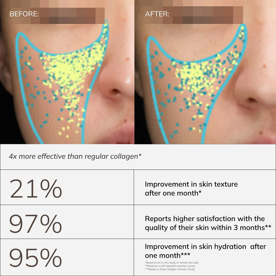 ORANIC EXTRACT® Collagen Activator
