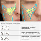 ORANIC EXTRACT® Collagen Activator