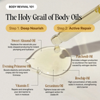 ORANIC EXTRACT® Silk Body Oil