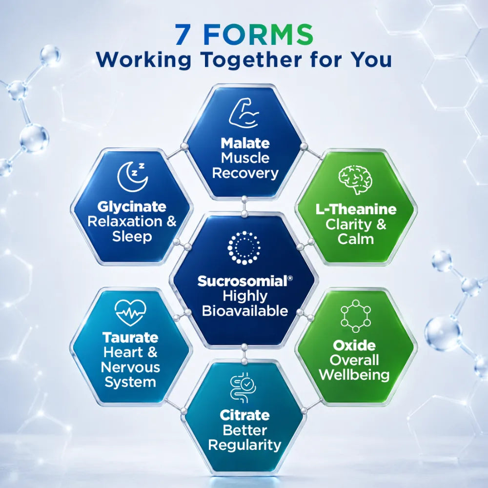ORANIC EXTRACT® Multi Magnesium