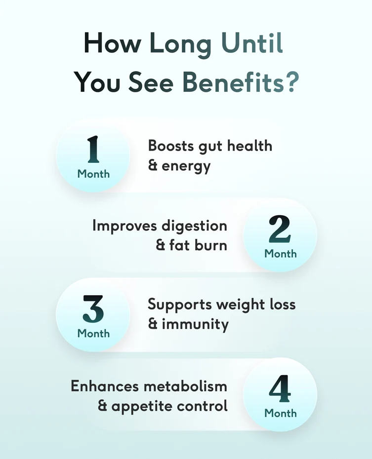 ORANIC EXTRACT® Pro Metabolic
